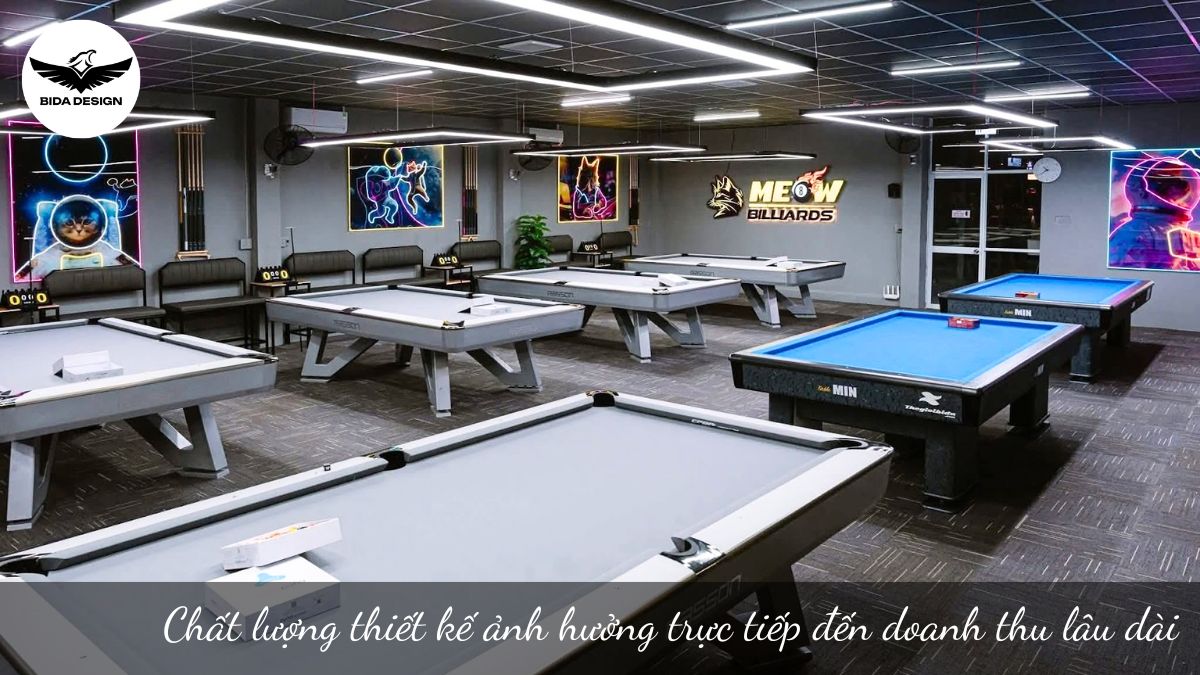 Chất lượng thiết kế ảnh hưởng trực tiếp đến doanh thu lâu dài