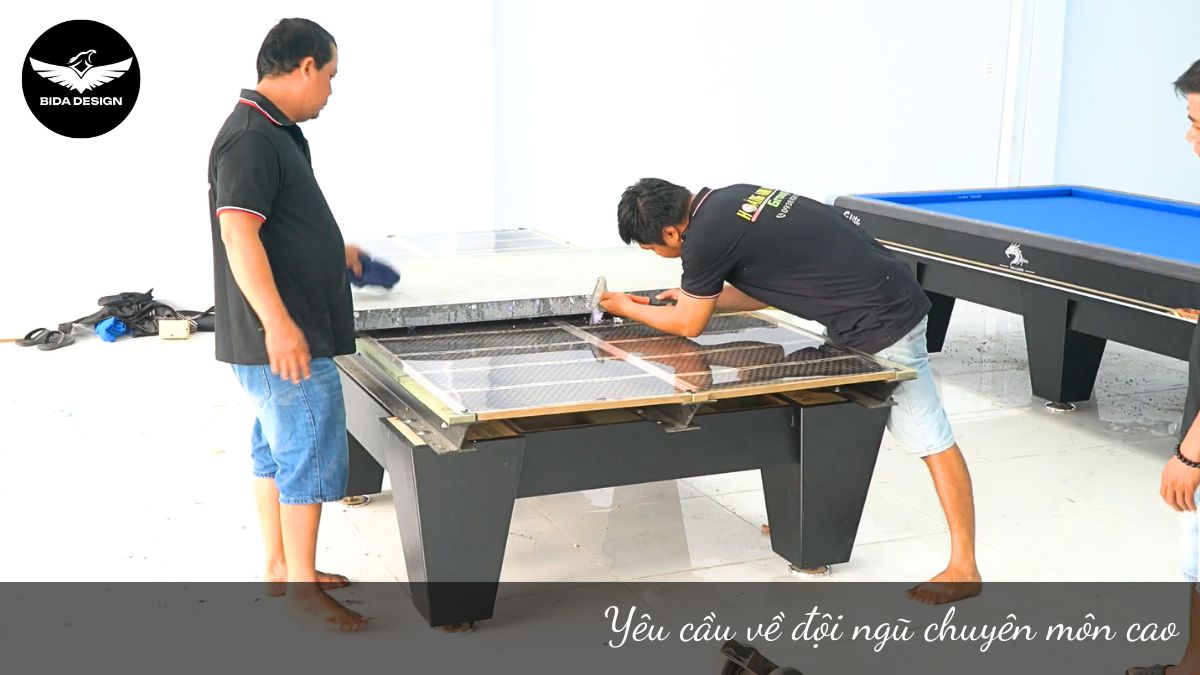 Yêu cầu về đội ngũ chuyên môn cao